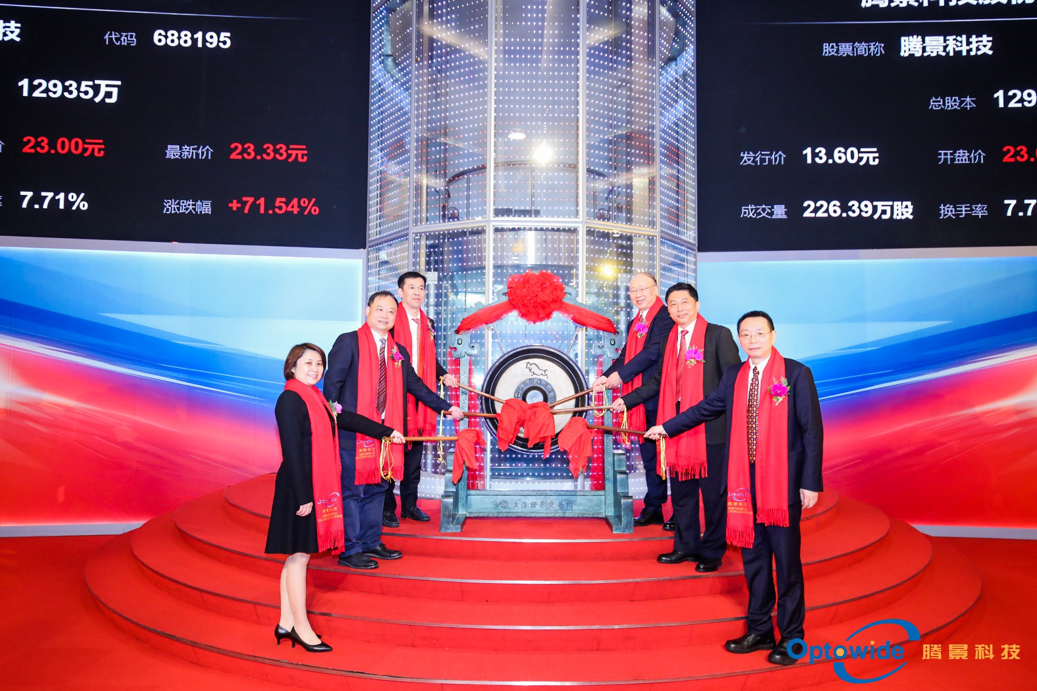 已投企業騰景科技正式登陸科創板